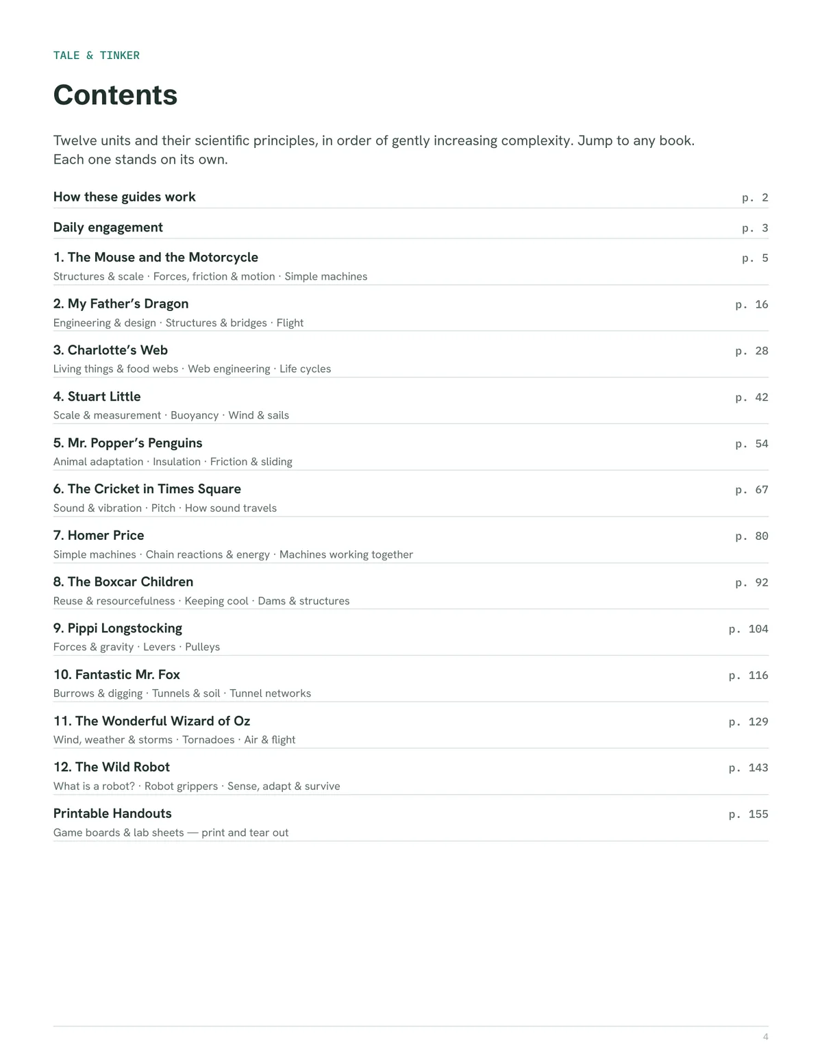 Contents page listing twelve units and their science principles