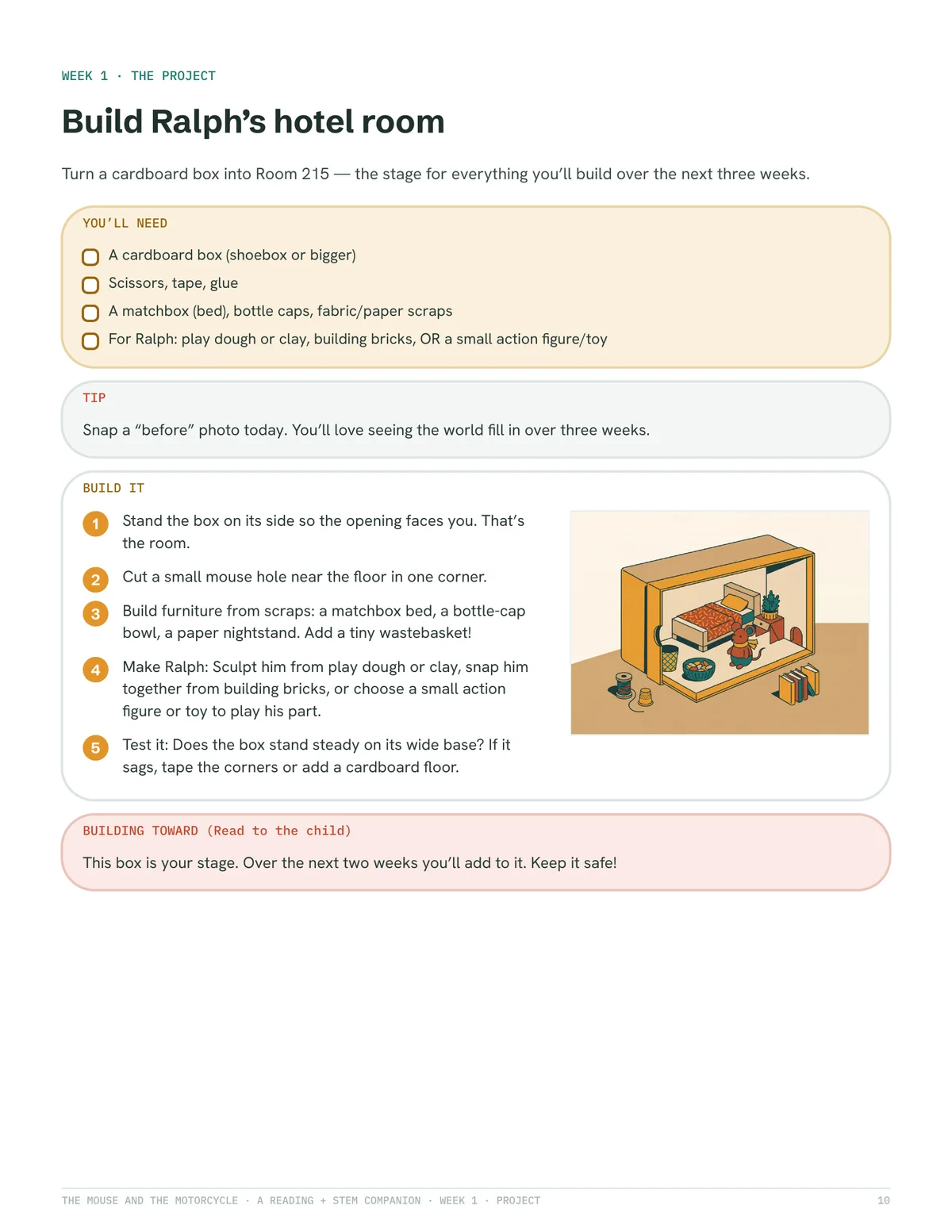 A weekly hands-on project page with materials and build steps
